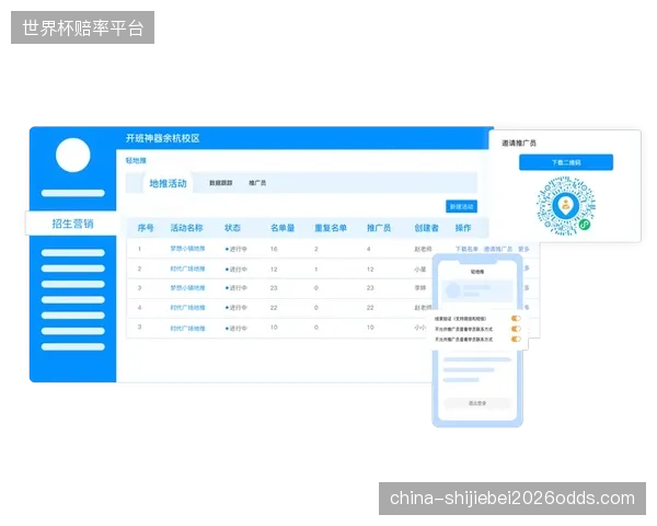 超过七成的青少年体育培训机构，已通过SaaS系统证实家校互通功能可将课消率稳定在90%以上